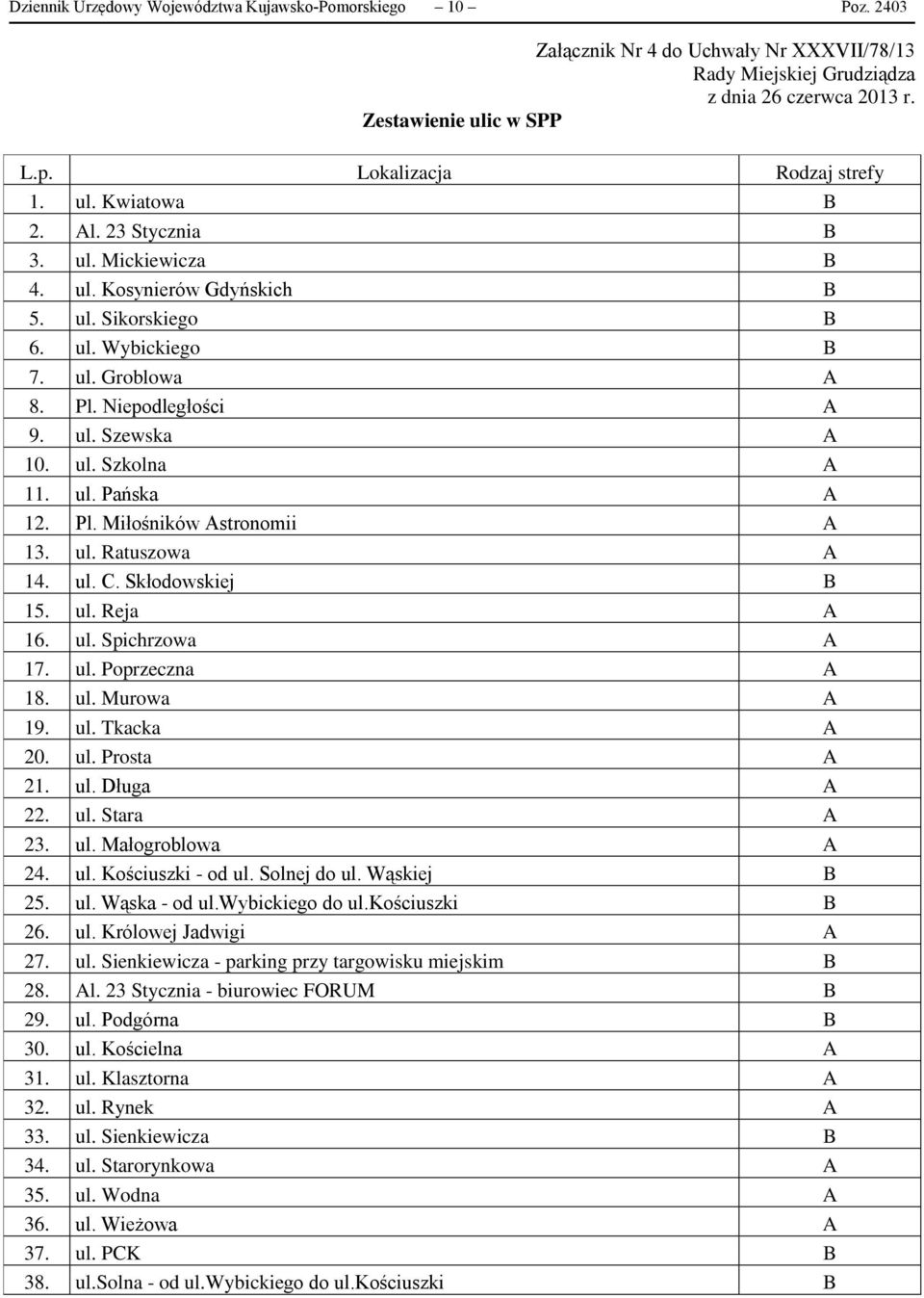 Niepodległości A 9. ul. Szewska A 10. ul. Szkolna A 11. ul. Pańska A 12. Pl. Miłośników Astronomii A 13. ul. Ratuszowa A 14. ul. C. Skłodowskiej B 15. ul. Reja A 16. ul. Spichrzowa A 17. ul. Poprzeczna A 18.