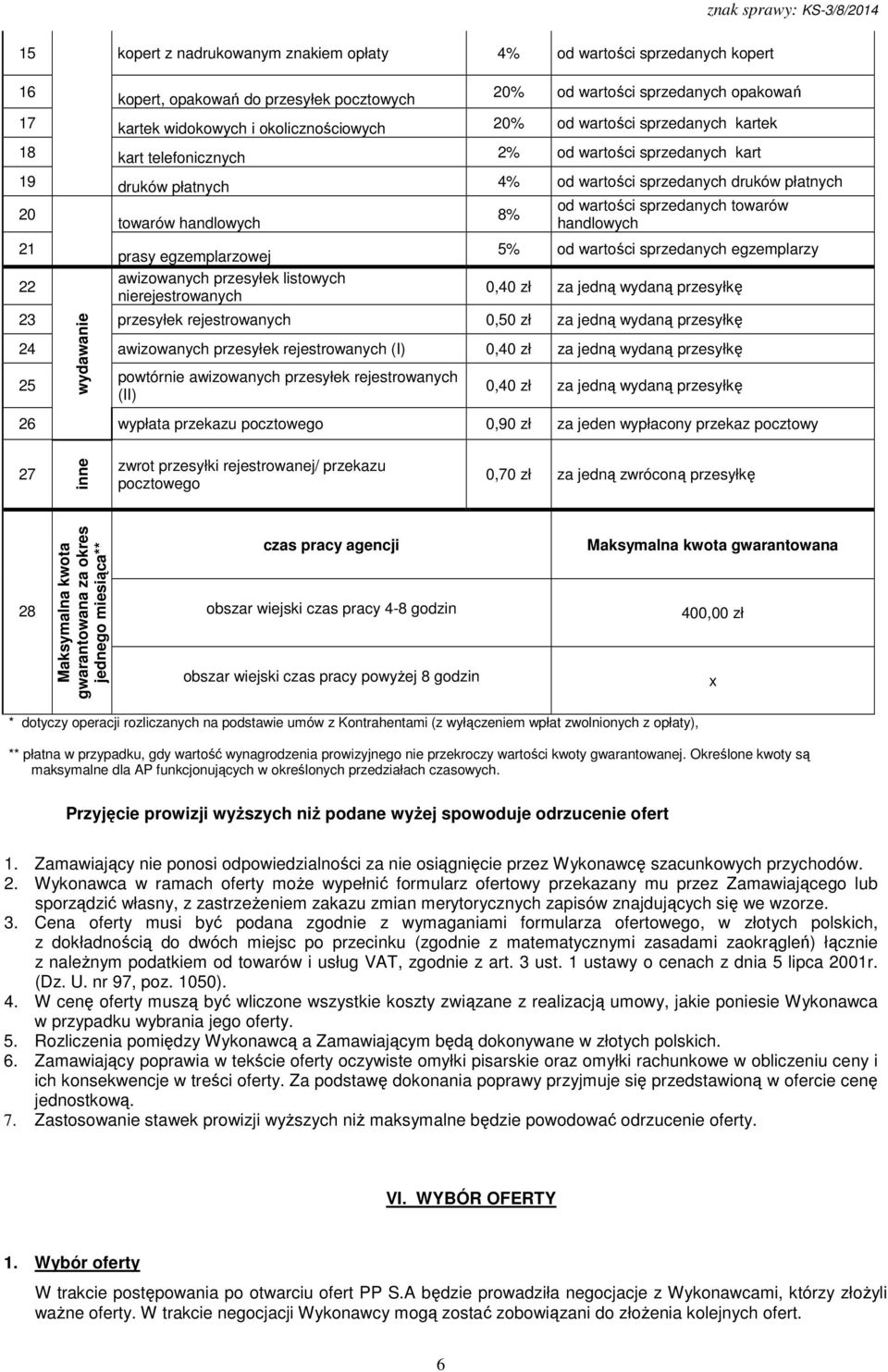 towarów handlowych 21 22 prasy egzemplarzowej awizowanych przesyłek listowych nierejestrowanych 5% od wartości sprzedanych egzemplarzy 0,40 zł za jedną wydaną przesyłkę 23 przesyłek rejestrowanych