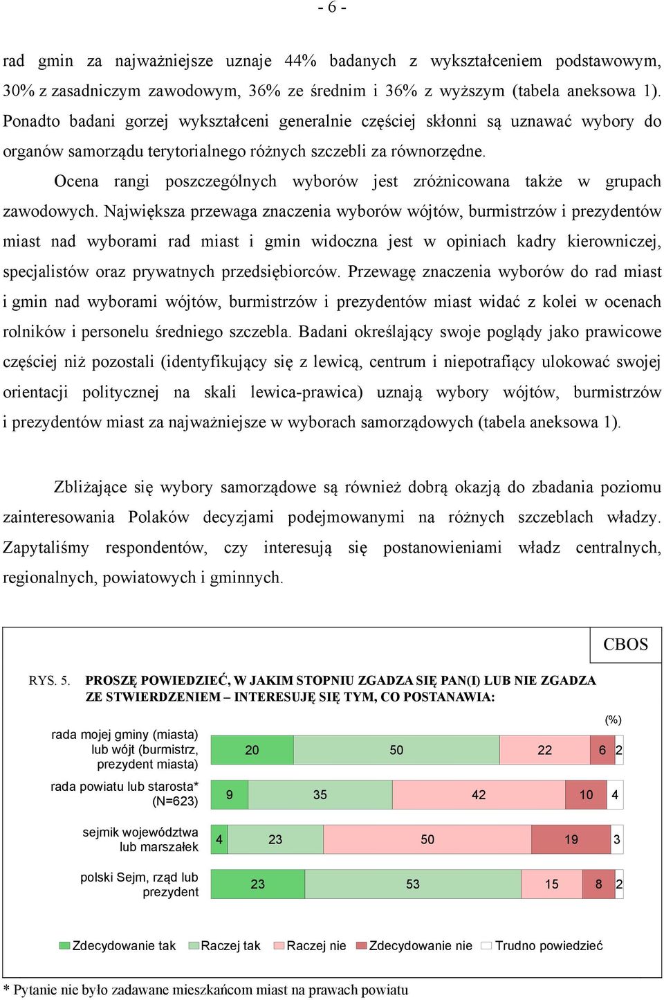 Ocena rangi poszczególnych wyborów jest zróżnicowana także w grupach zawodowych.