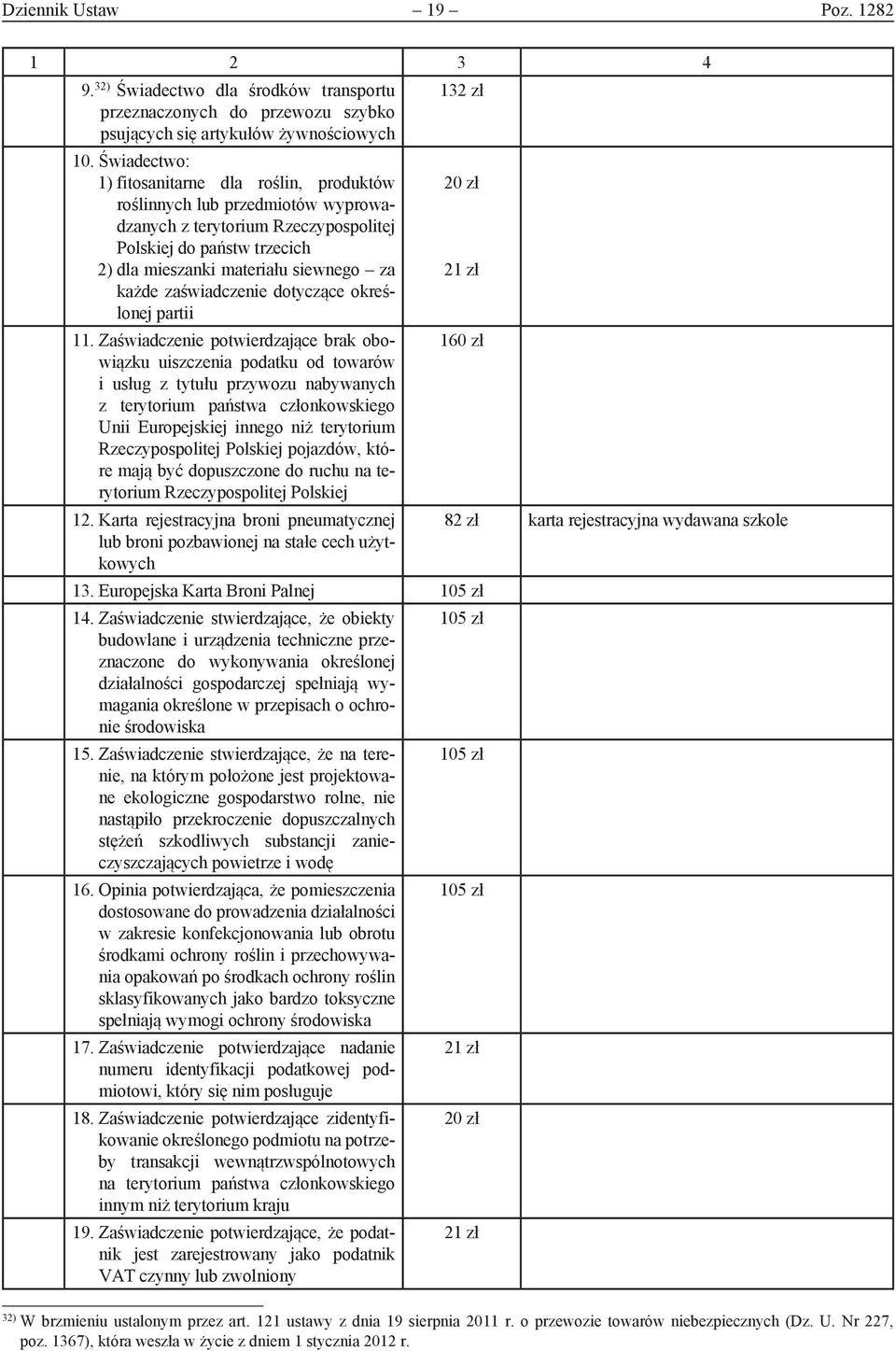 zaświadczenie dotyczące określonej partii 11.