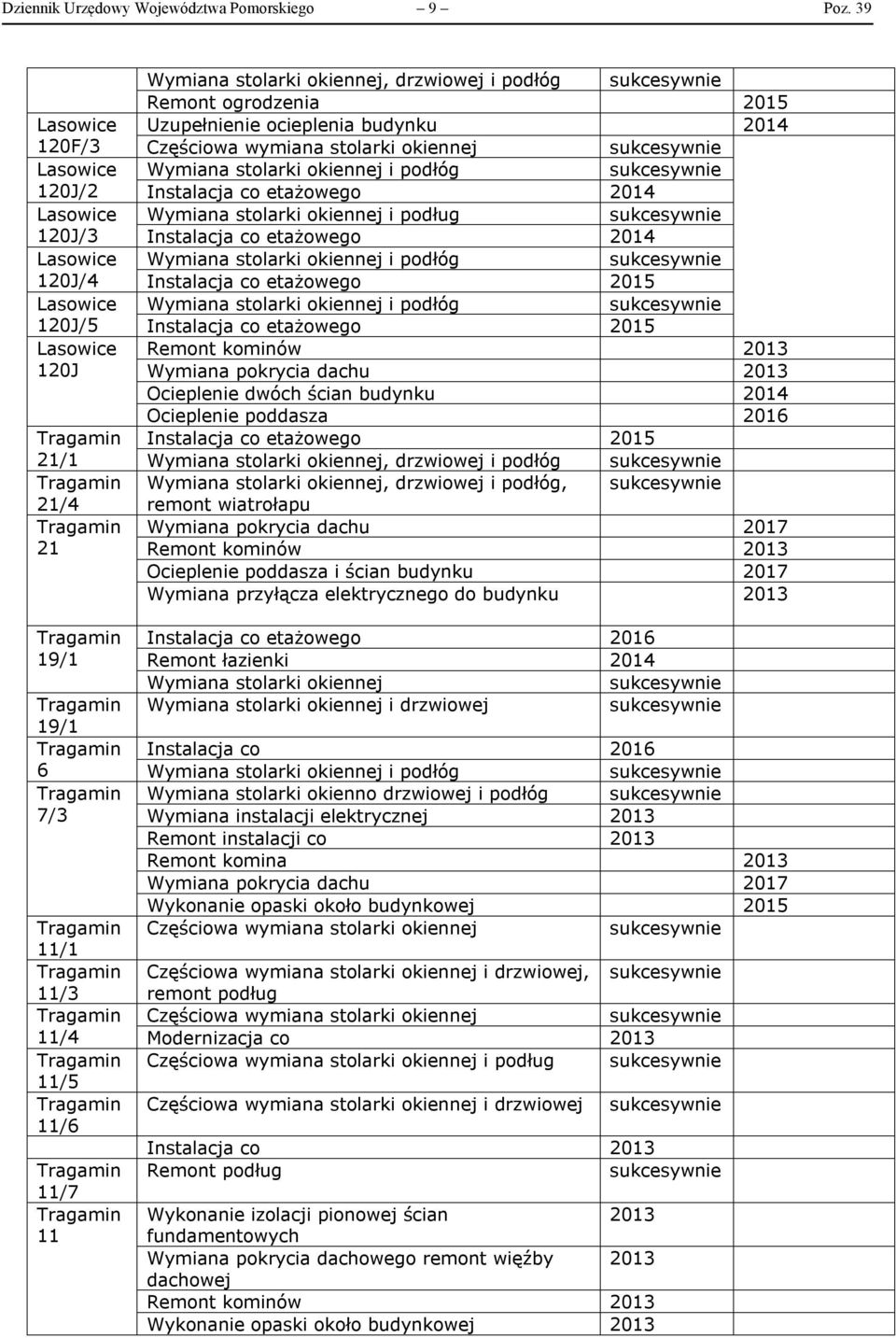 stolarki i podług 12J/3 Instalacja co etażowego 214 Lasowice Wymiana stolarki i podłóg 12J/4 Instalacja co etażowego 215 Lasowice Wymiana stolarki i podłóg 12J/5 Instalacja co etażowego 215 Lasowice