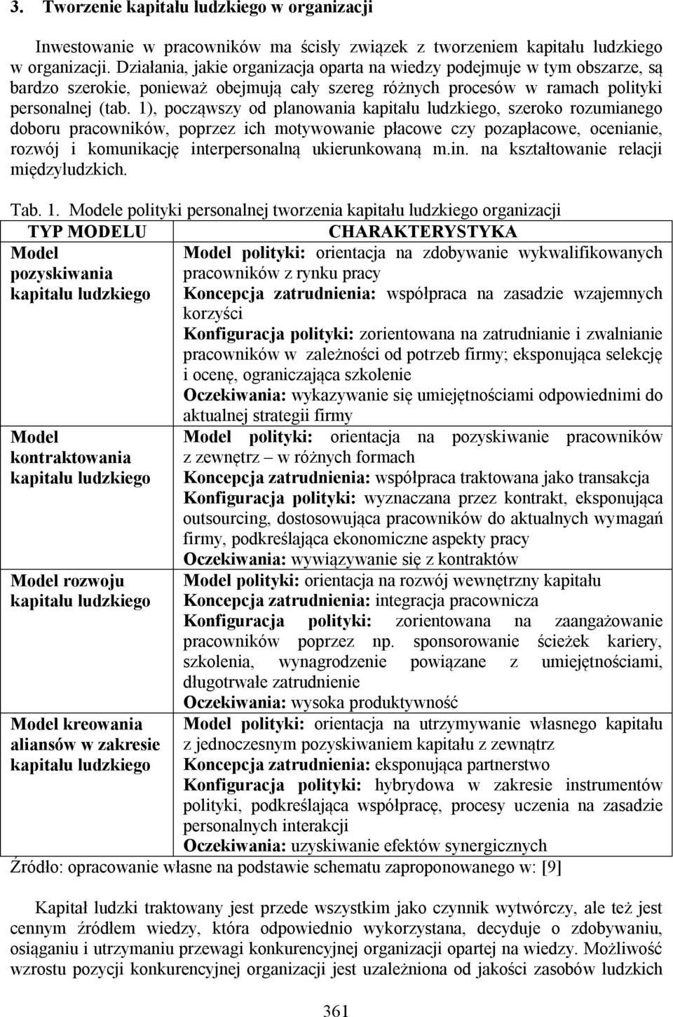 1), począwszy od planowania kapitału ludzkiego, szeroko rozumianego doboru pracowników, poprzez ich motywowanie płacowe czy pozapłacowe, ocenianie, rozwój i komunikację interpersonalną ukierunkowaną