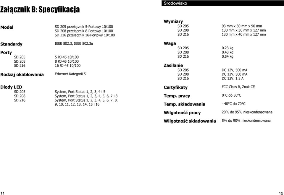 127 mm 0.23 kg 0.43 kg 0.54 kg DC 12V, 500 ma DC 12V, 500 ma DC 12V, 1.