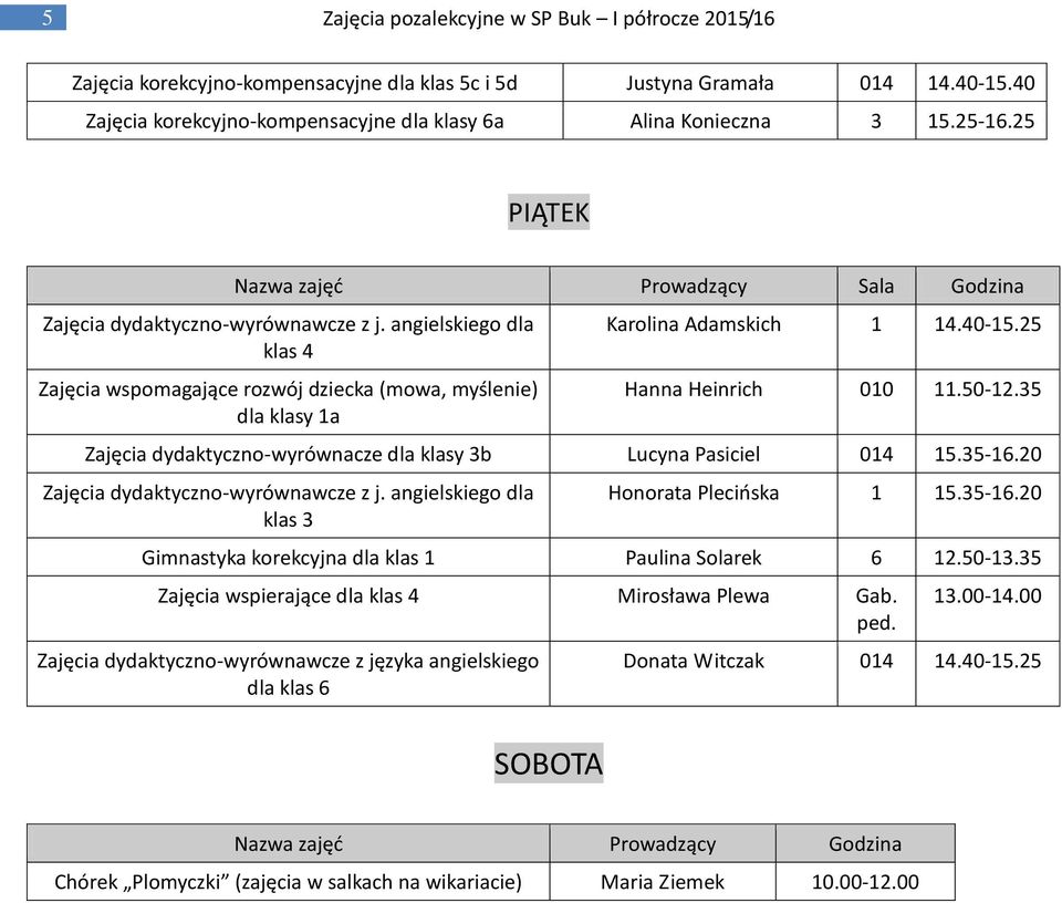 35 Zajęcia dydaktyczno-wyrównacze dla klasy 3b Lucyna Pasiciel 014 15.35-16.20 klas 3 Honorata Plecińska 1 15.35-16.20 Gimnastyka korekcyjna dla klas 1 Paulina Solarek 6 12.50-13.