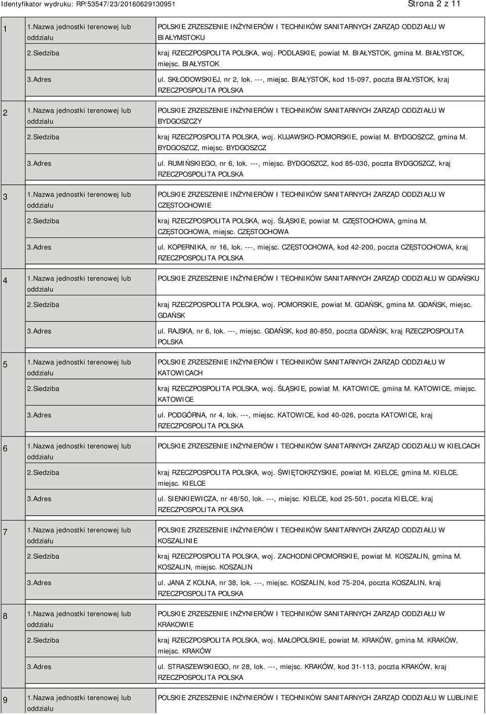 Nazwa jednostki terenowej lub ul. RUMIŃSKIEGO, nr 6, lok. ---, miejsc. BYDGOSZCZ, kod 85-030, poczta BYDGOSZCZ, kraj CZĘSTOCHOWIE kraj, woj. ŚLĄSKIE, powiat M. CZĘSTOCHOWA, gmina M.