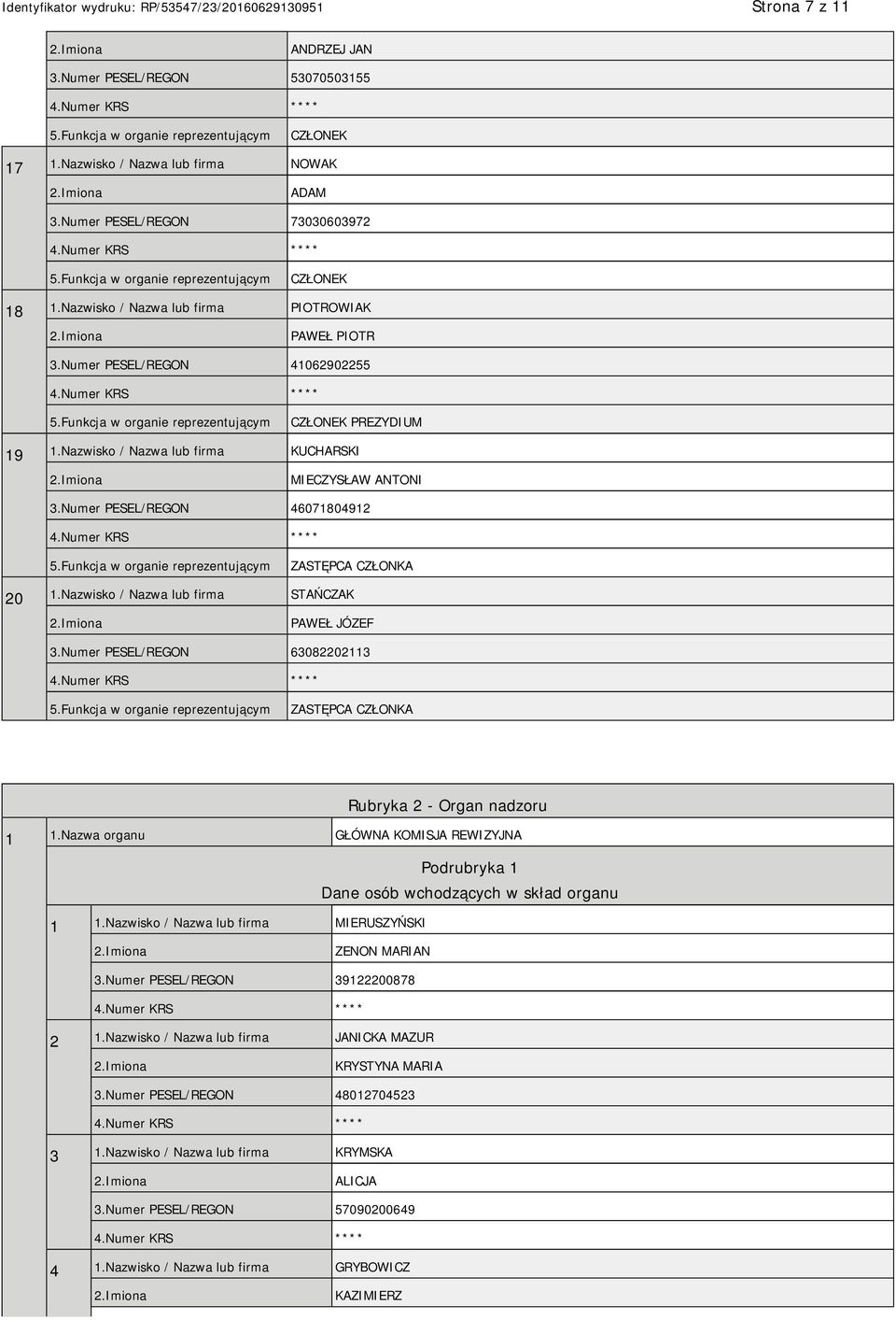 Nazwisko / Nazwa lub firma STAŃCZAK PAWEŁ JÓZEF 3.Numer PESEL/REGON 63082202113 ZASTĘPCA CZŁONKA Rubryka 2 - Organ nadzoru 1 1.