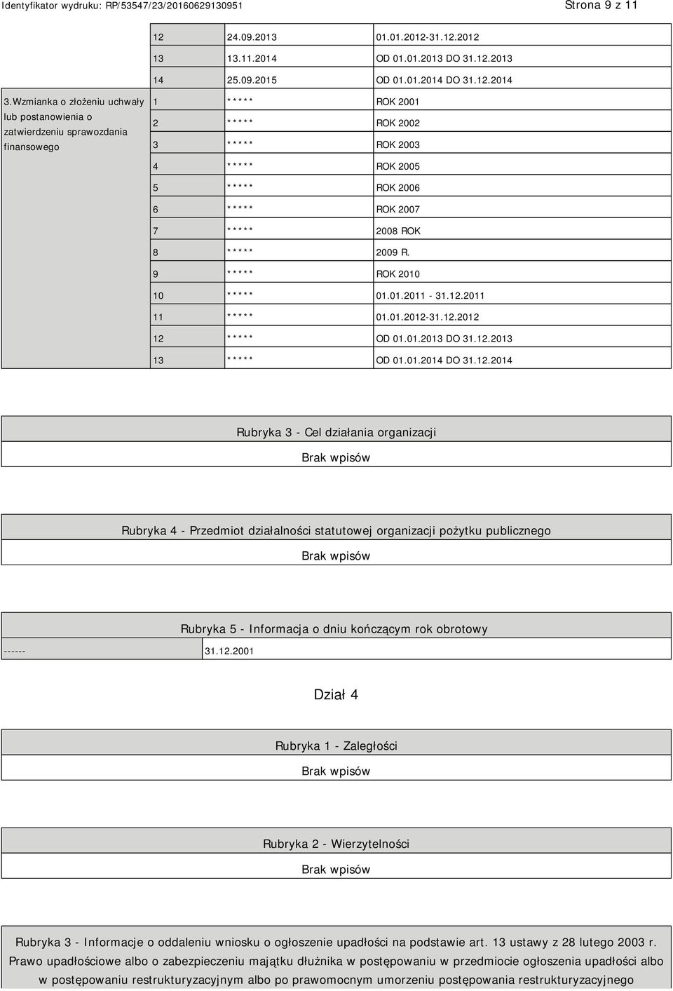 2008 ROK 8 ***** 2009 R. 9 ***** ROK 2010 10 ***** 01.01.2011-31.12.2011 11 ***** 01.01.2012-31.12.2012 12 ***** OD 01.01.2013 DO 31.12.2013 13 ***** OD 01.01.2014 DO 31.12.2014 Rubryka 3 - Cel działania organizacji Rubryka 4 - Przedmiot działalności statutowej organizacji pożytku publicznego ------ 31.