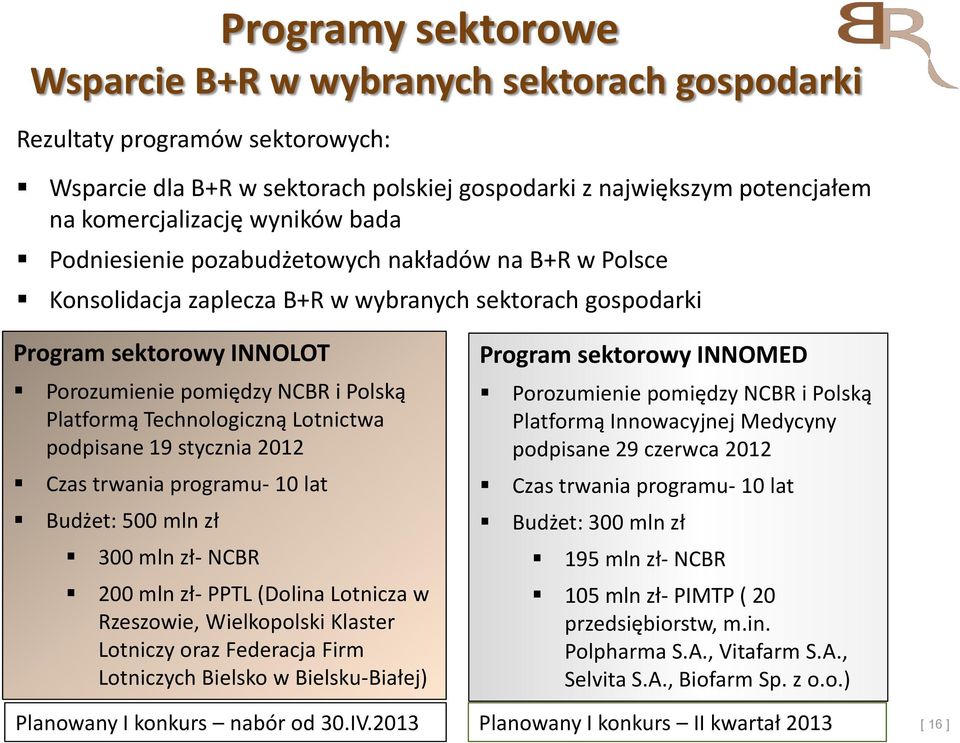 Technologiczną Lotnictwa podpisane 19 stycznia 2012 Czas trwania programu- 10 lat Budżet: 500 mln zł 300 mln zł- NCBR 200 mln zł- PPTL (Dolina Lotnicza w Rzeszowie, Wielkopolski Klaster Lotniczy oraz