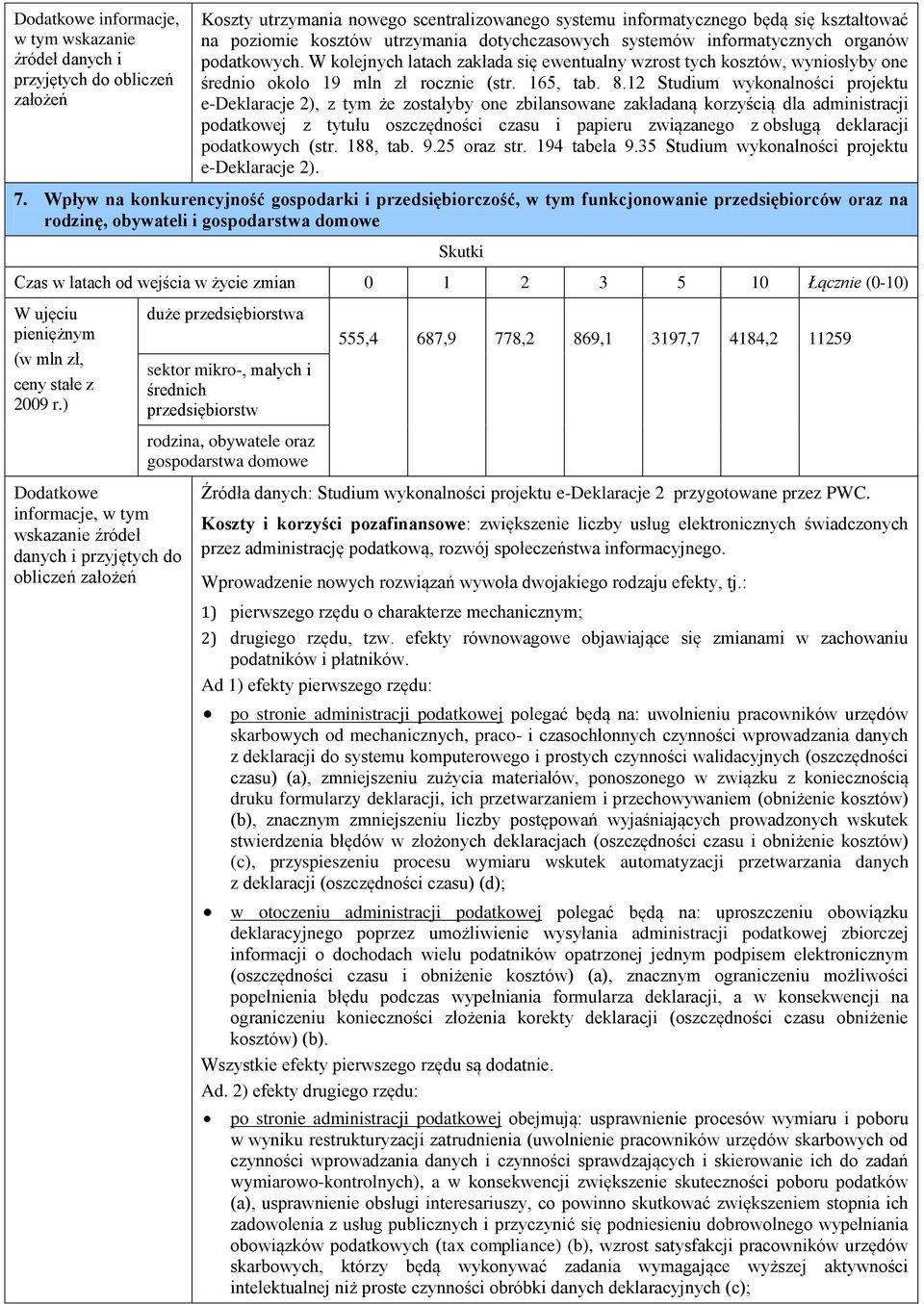 8.12 Studium wykonalności projektu e-deklaracje 2), z tym że zostałyby one zbilansowane zakładaną korzyścią dla administracji podatkowej z tytułu oszczędności czasu i papieru związanego z obsługą