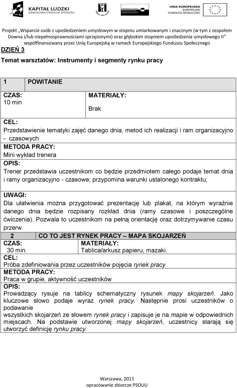 plakat, na którym wyraźnie danego dnia będzie rozpisany rozkład dnia (ramy czasowe i poszczególne ćwiczenia). Pozwala to uczestnikom na pełną orientację oraz dotrzymywanie czasu przerw.