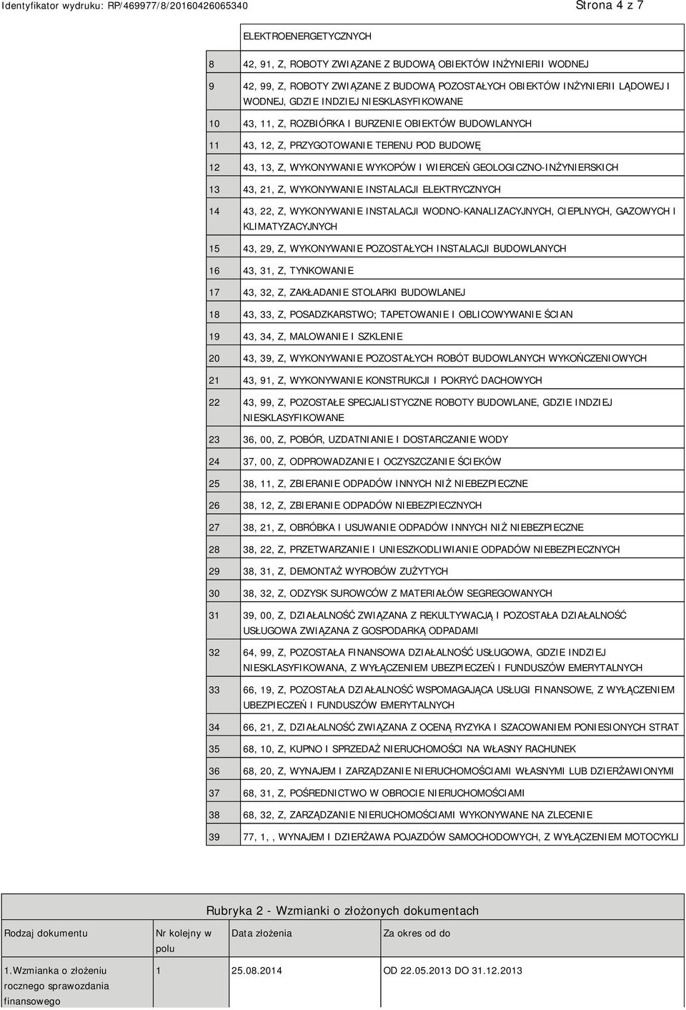 13 43, 21, Z, WYKONYWANIE INSTALACJI ELEKTRYCZNYCH 14 43, 22, Z, WYKONYWANIE INSTALACJI WODNO-KANALIZACYJNYCH, CIEPLNYCH, GAZOWYCH I KLIMATYZACYJNYCH 15 43, 29, Z, WYKONYWANIE POZOSTAŁYCH INSTALACJI