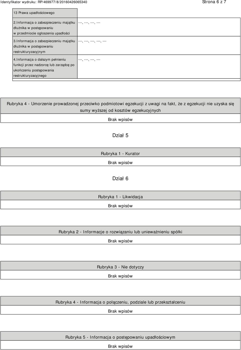 Informacja o dalszym pełnieniu funkcji przez nadzorcę lub zarządcę po ukończeniu postępowania restrukturyzacyjnego ---, ---, ---, --- ---, ---, ---, ---, --- ---, ---, ---, --- Rubryka 4 - Umorzenie