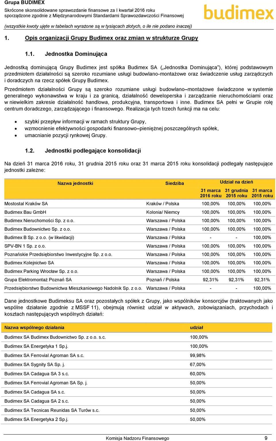 Przedmiotem działalności Grupy są szeroko rozumiane usługi budowlano montażowe świadczone w systemie generalnego wykonawstwa w kraju i za granicą, działalność deweloperska i zarządzanie