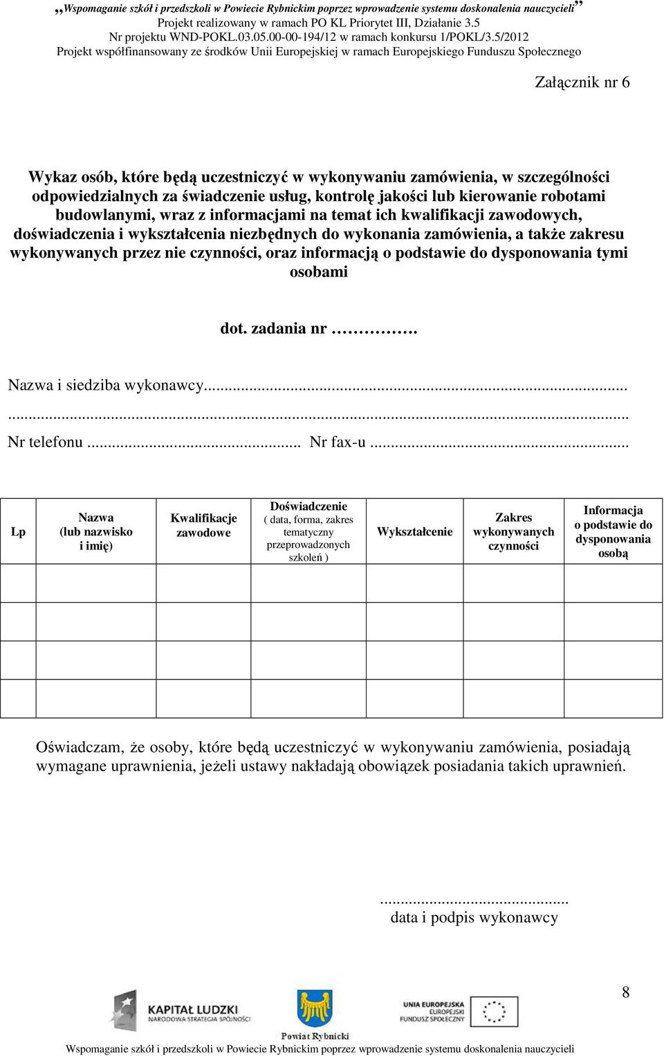 informacjami na temat ich kwalifikacji zawodowych, doświadczenia i wykształcenia niezbędnych do wykonania zamówienia, a także zakresu wykonywanych przez nie czynności, oraz informacją o podstawie do