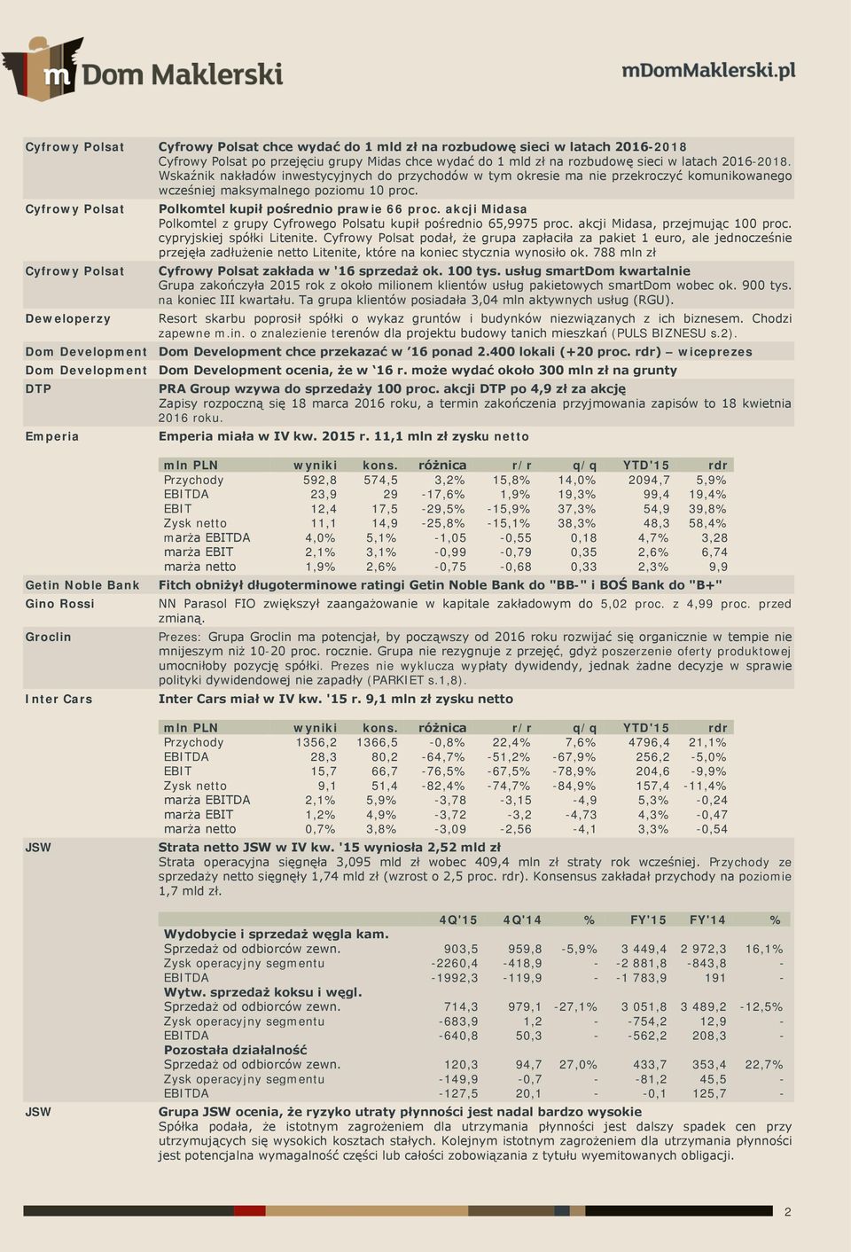 akcji Midasa Polkomtel z grupy Cyfrowego Polsatu kupił pośrednio 65,9975 proc. akcji Midasa, przejmując 100 proc. cypryjskiej spółki Litenite.