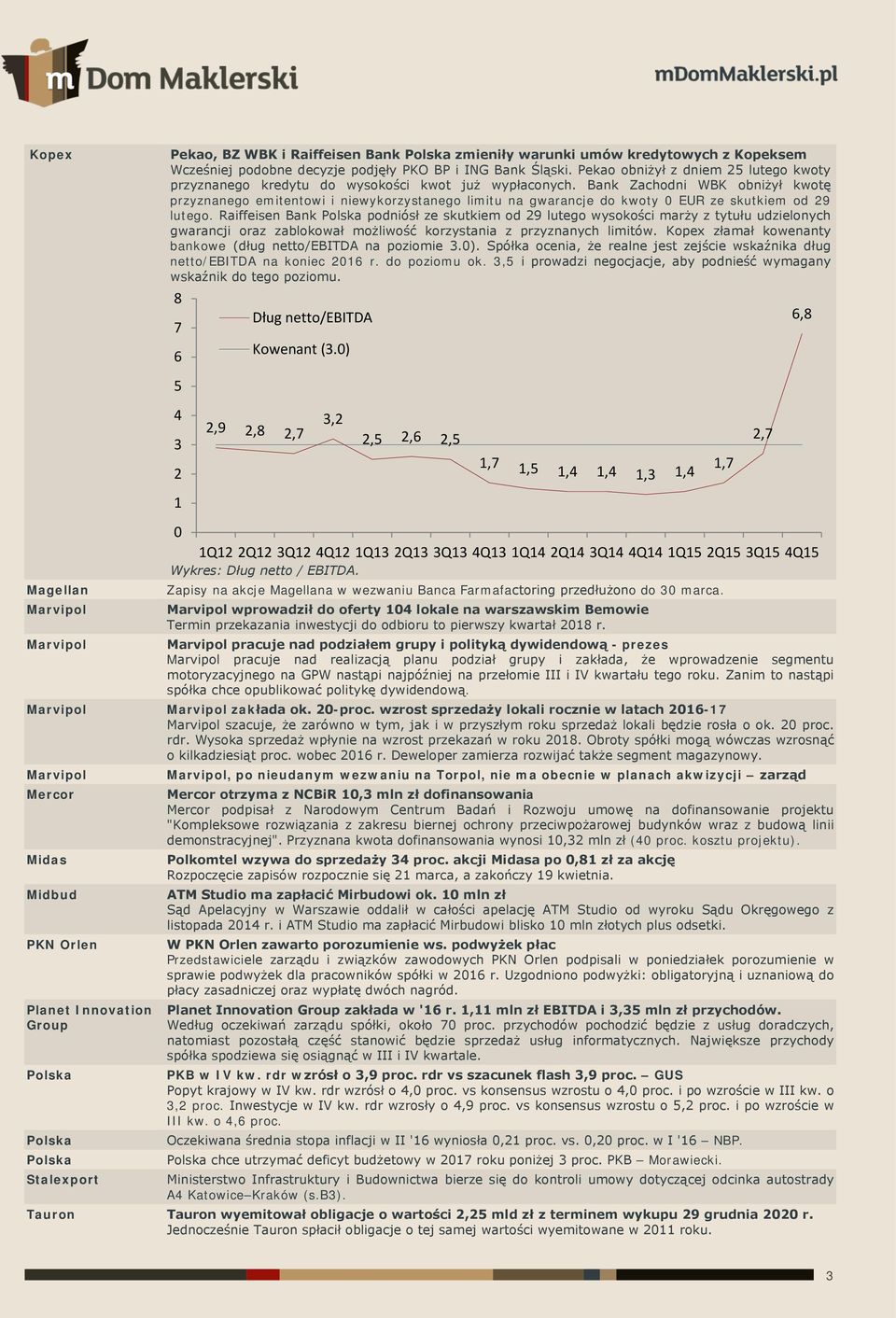 Bank Zachodni WBK obniżył kwotę przyznanego emitentowi i niewykorzystanego limitu na gwarancje do kwoty 0 EUR ze skutkiem od 29 lutego.