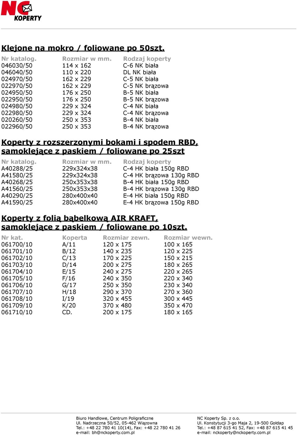 brązowa 024980/50 229 x 324 C-4 NK biała 022980/50 229 x 324 C-4 NK brązowa 020260/50 250 x 353 B-4 NK biała 022960/50 250 x 353 B-4 NK brązowa Koperty z rozszerzonymi bokami i spodem RBD,