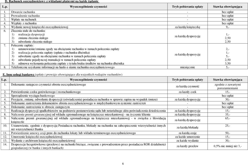 Zlecenia stałe do rachunku: 1) realizacja dyspozycji 2) zmiana zlecenia stałego 3) odwołanie zlecenia stałego 7.