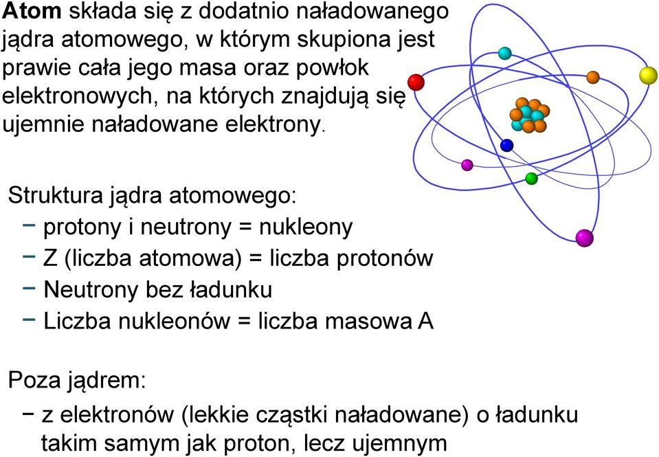 Struktura jądra atomowego: protony i neutrony = nukleony Z (liczba atomowa) = liczba protonów Neutrony bez