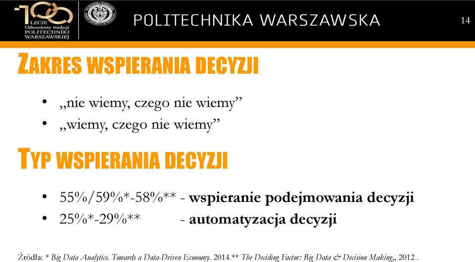 25%*-29%** - automatyzacja decyzji Źródła: * Big Data Analytics.