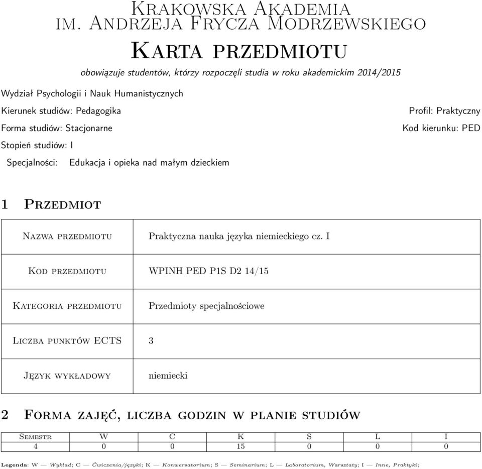 Pedagogika Forma studiów: Stacjonarne Stopień studiów: I Specjalności: Edukacja i opieka nad małym dzieckiem Profil: Praktyczny Kod kierunku: PED 1 Przedmiot Nazwa przedmiotu Praktyczna