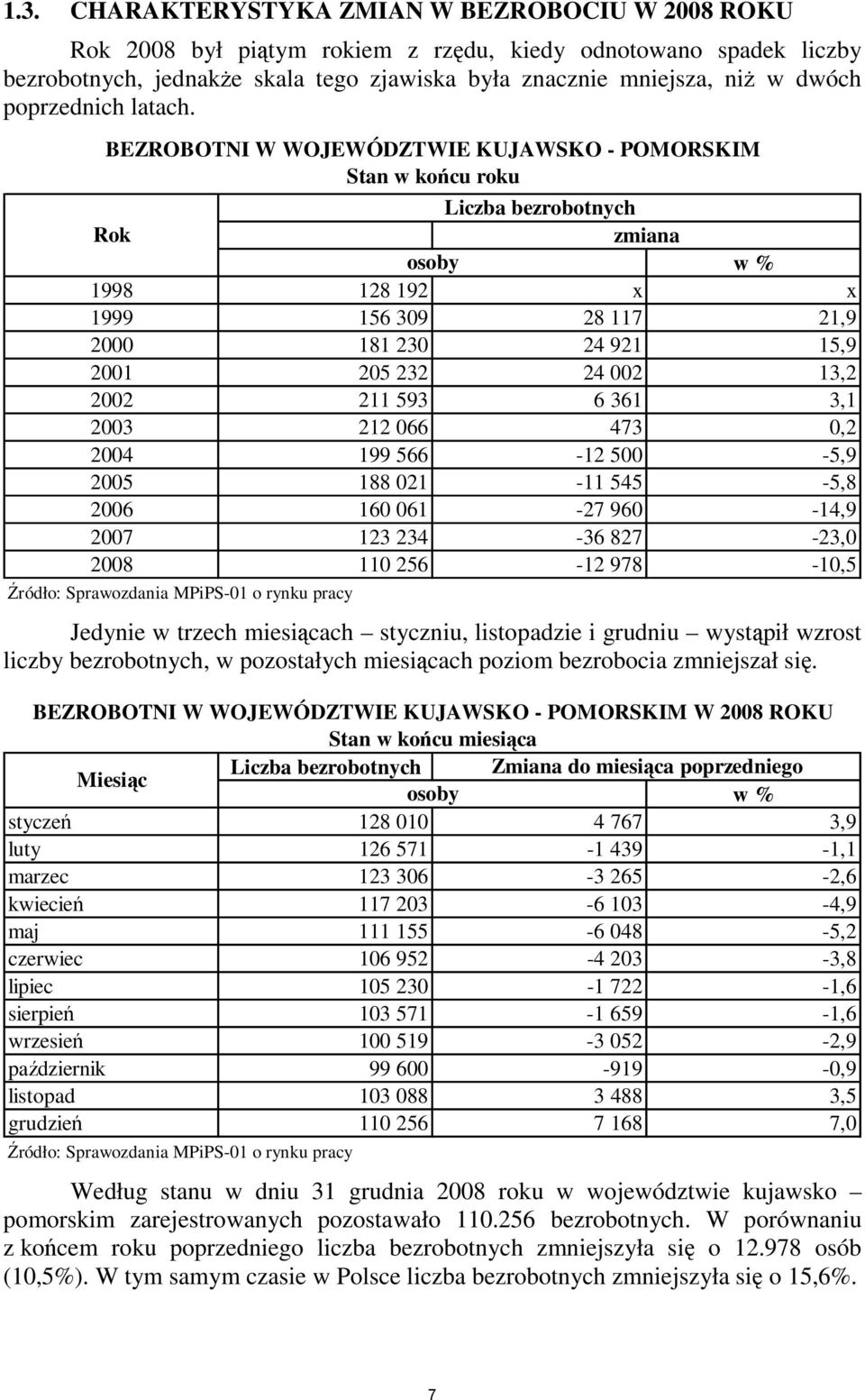 BEZROBOTNI W WOJEWÓDZTWIE KUJAWSKO - POMORSKIM Stan w końcu roku Liczba bezrobotnych Rok zmiana osoby w % 1998 128 192 x x 1999 156 309 28 117 21,9 2000 181 230 24 921 15,9 2001 205 232 24 002 13,2