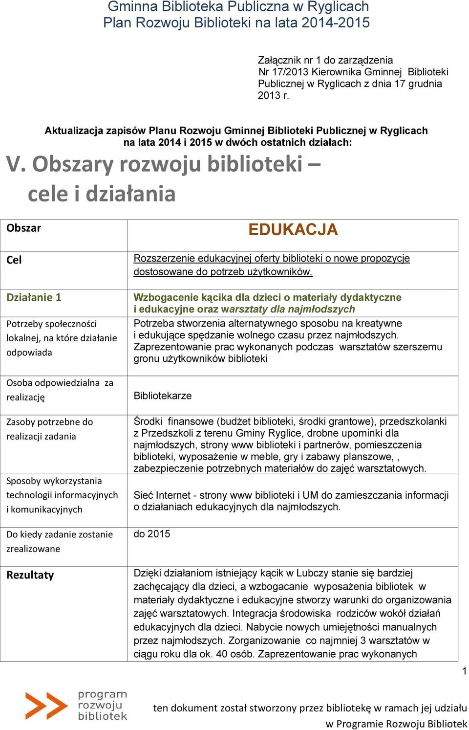 Obszary rozwoju biblioteki cele i działania Obszar Cel Działanie 1 EDUKACJA Rozszerzenie edukacyjnej oferty biblioteki o nowe propozycje dostosowane do potrzeb użytkowników.