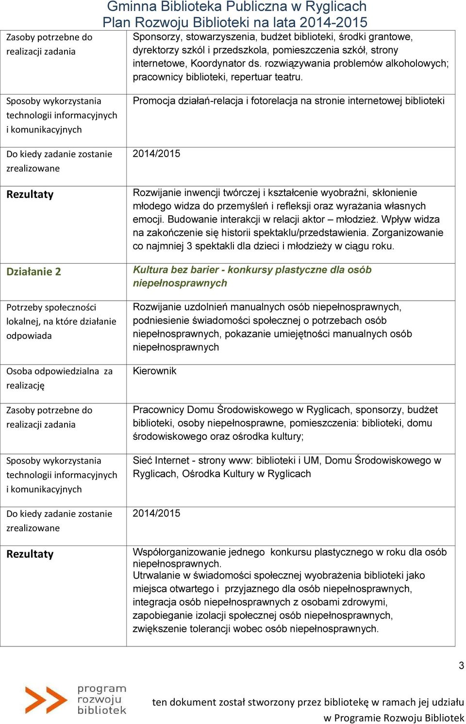 Działanie 2 Promocja działań-relacja i fotorelacja na stronie internetowej biblioteki Rozwijanie inwencji twórczej i kształcenie wyobraźni, skłonienie młodego widza do przemyśleń i refleksji oraz