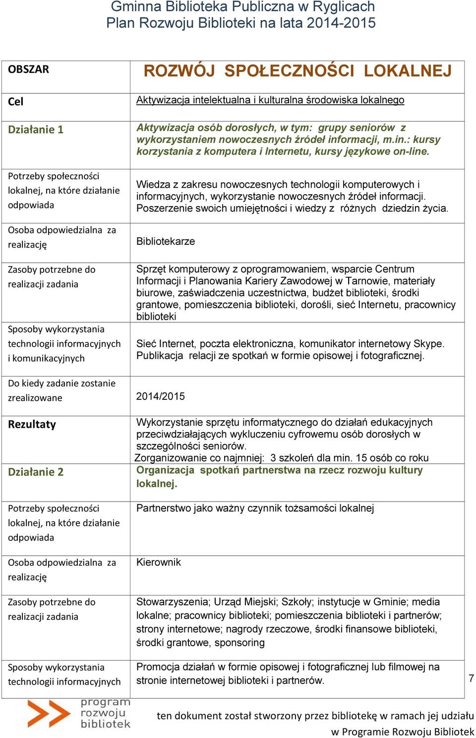 Wiedza z zakresu nowoczesnych technologii komputerowych i informacyjnych, wykorzystanie nowoczesnych źródeł informacji. Poszerzenie swoich umiejętności i wiedzy z różnych dziedzin życia.