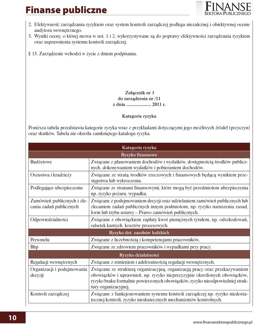 Załącznik nr 1 do zarządzenia nr /11 z dnia... 2011 r. Kategorie ryzyka Poniższa tabela przedstawia kategorie ryzyka wraz z przykładami dotyczącymi jego możliwych źródeł (przyczyn) oraz skutków.