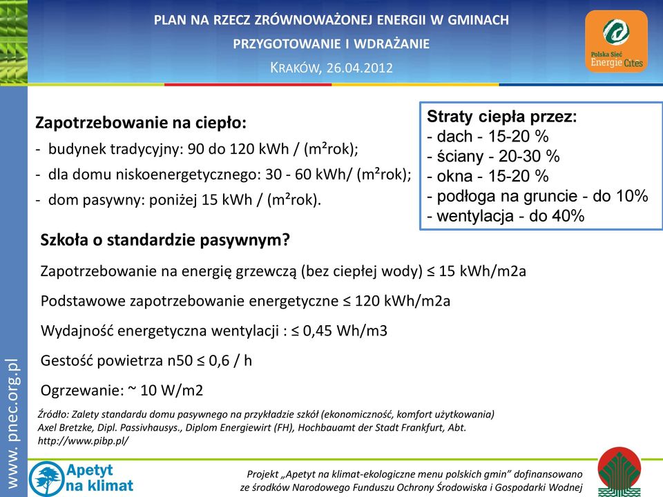 Straty ciepła przez: - dach - 15-20 % - ściany - 20-30 % - okna - 15-20 % - podłoga na gruncie - do 10% - wentylacja - do 40% Zapotrzebowanie na energię grzewczą (bez ciepłej wody) 15