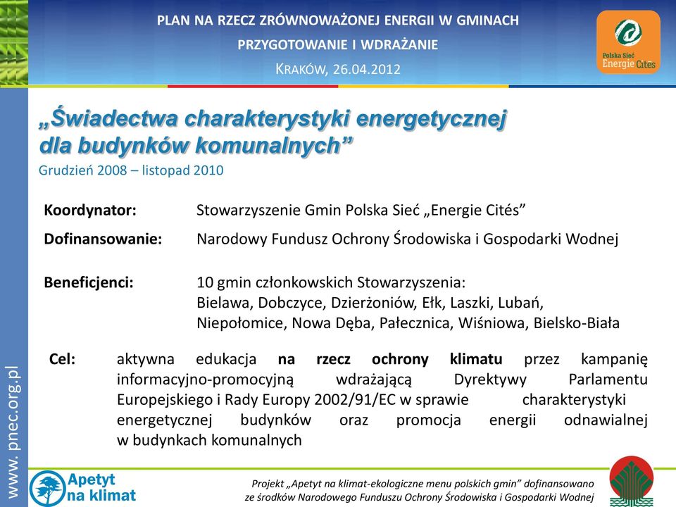 Laszki, Lubań, Niepołomice, Nowa Dęba, Pałecznica, Wiśniowa, Bielsko-Biała Cel: aktywna edukacja na rzecz ochrony klimatu przez kampanię informacyjno-promocyjną