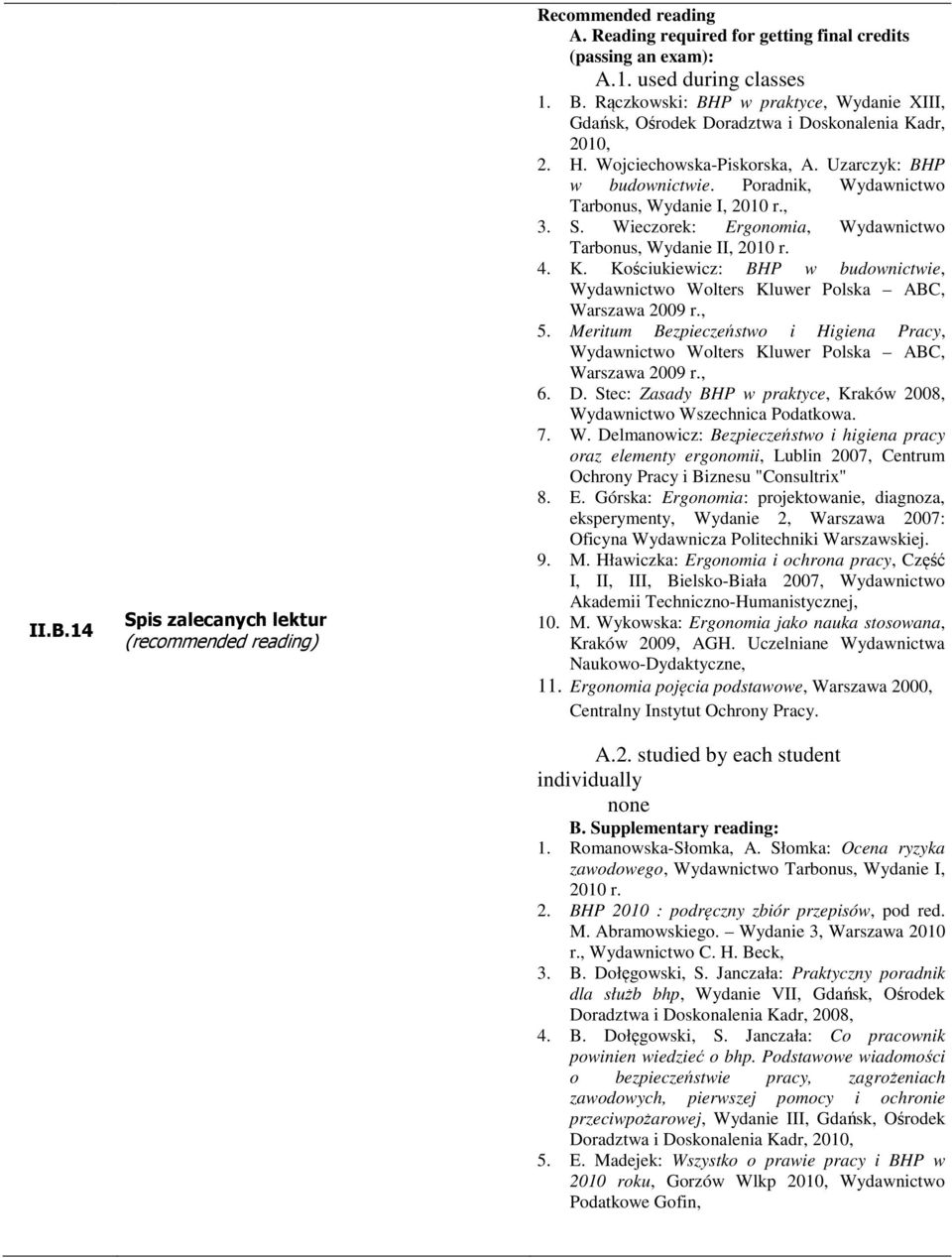 Poradnik, Wydawnictwo Tarbonus, Wydanie I, 2010 r., 3. S. Wieczorek: Ergonomia, Wydawnictwo Tarbonus, Wydanie II, 2010 r. 4. K.