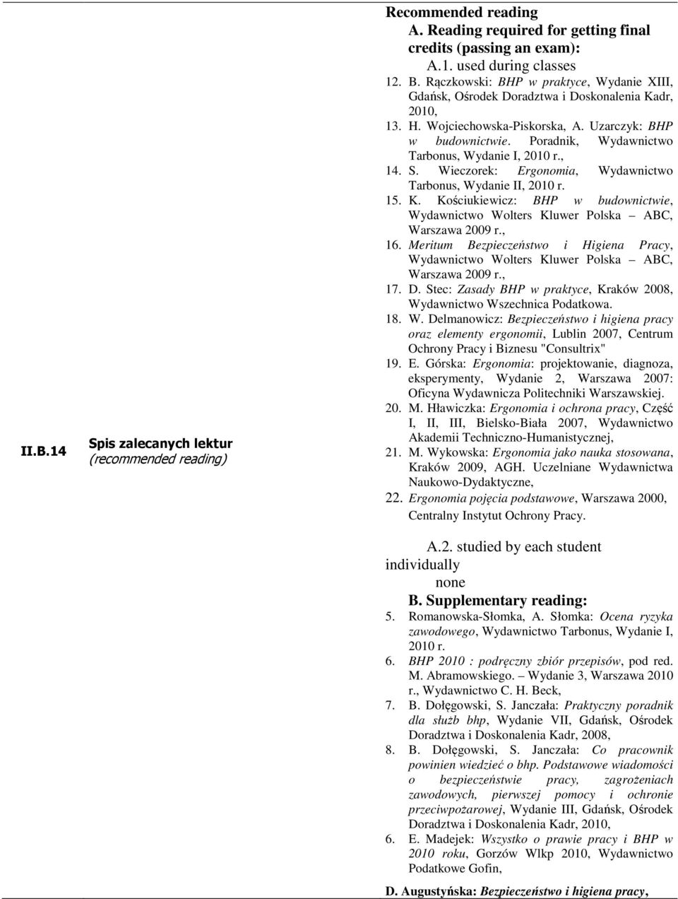 Poradnik, Wydawnictwo Tarbonus, Wydanie I, 2010 r., 14. S. Wieczorek: Ergonomia, Wydawnictwo Tarbonus, Wydanie II, 2010 r. 15. K.