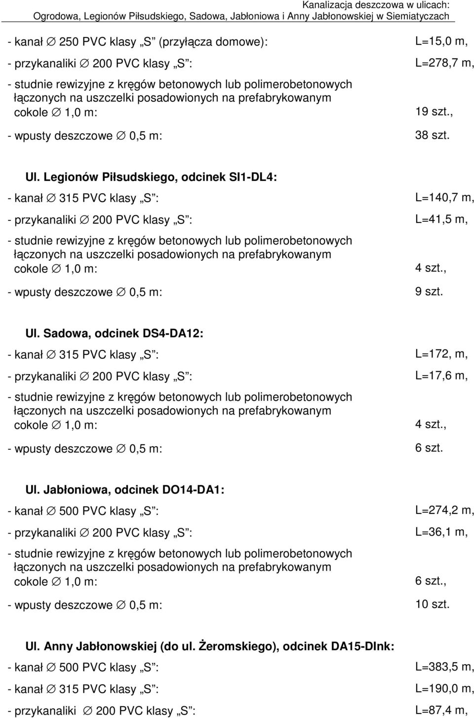 Sadowa, odcinek DS4-DA12: - kanał 315 PVC klasy S : L=172, m, - przykanaliki 200 PVC klasy S : L=17,6 m, 4 szt., - wpusty deszczowe 0,5 m: 6 szt. Ul.