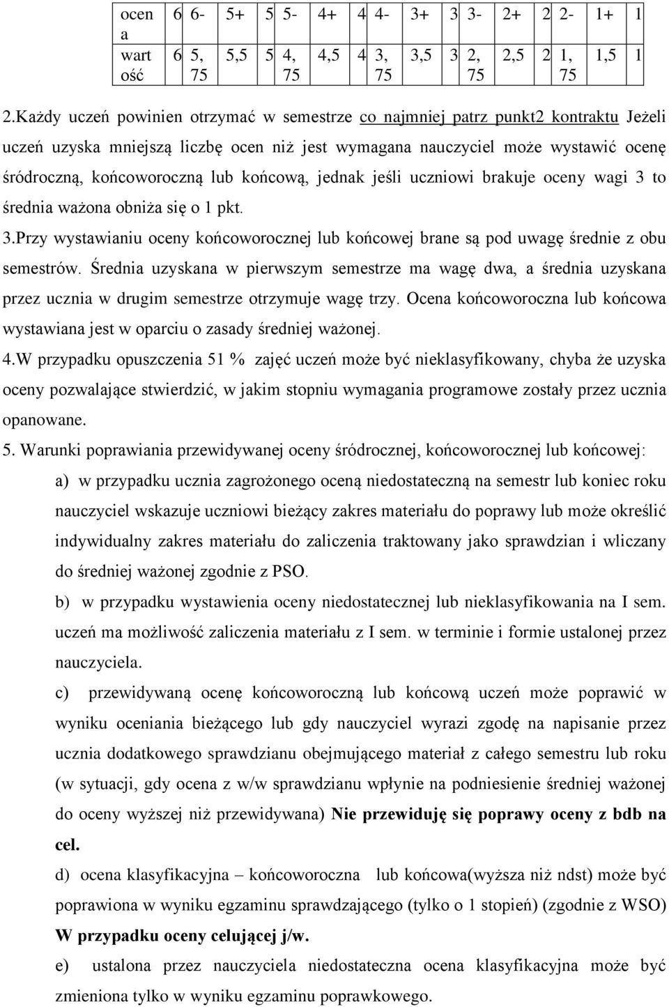 końcową, jednak jeśli uczniowi brakuje oceny wagi 3 to średnia ważona obniża się o 1 pkt. 3.Przy wystawianiu oceny końcoworocznej lub końcowej brane są pod uwagę średnie z obu semestrów.