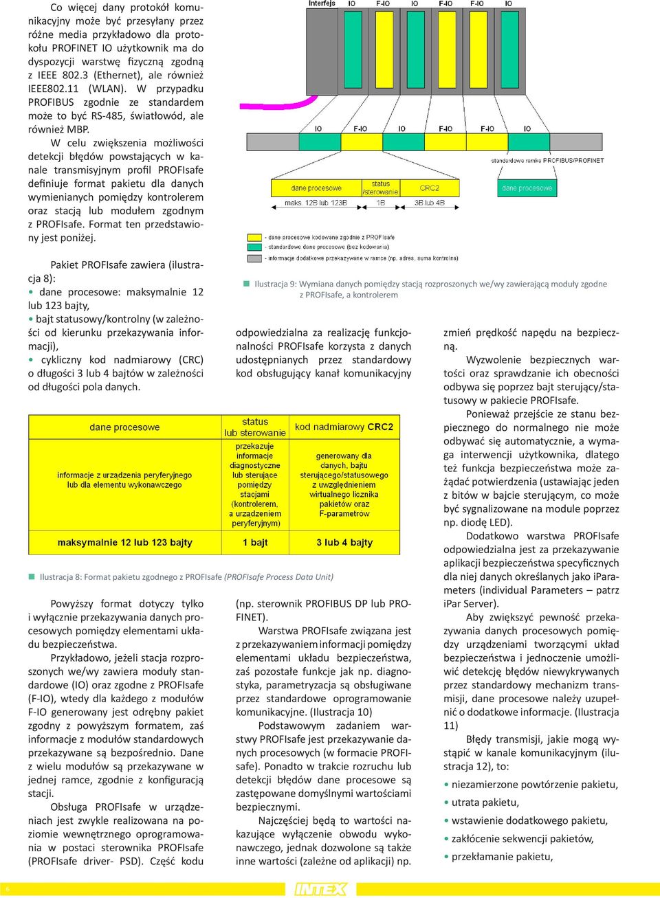 W celu zwiększenia możliwości detekcji błędów powstających w kanale transmisyjnym profil PROFIsafe definiuje format pakietu dla danych wymienianych pomiędzy kontrolerem oraz stacją lub modułem