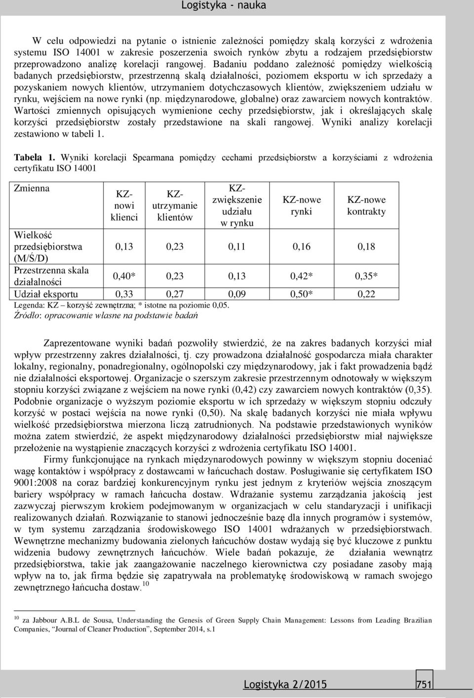 Badaniu poddano zależność pomiędzy wielkością badanych przedsiębiorstw, przestrzenną skalą działalności, poziomem eksportu w ich sprzedaży a pozyskaniem nowych klientów, utrzymaniem dotychczasowych