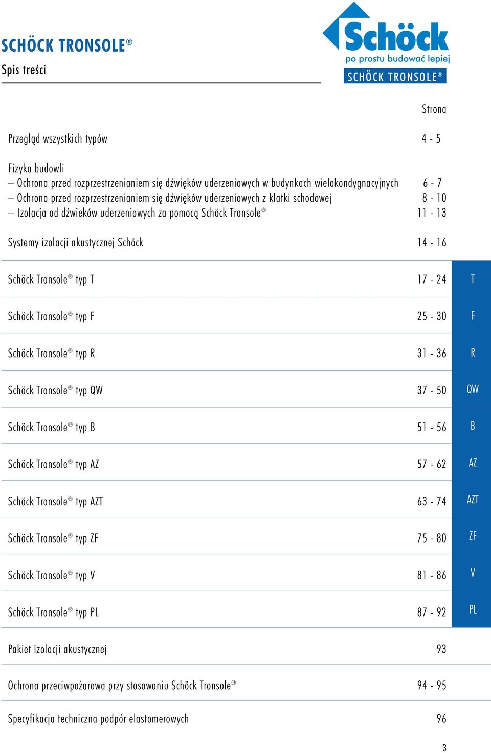 Tronsole typ T 17-24 T Schöck Tronsole typ F 25-30 F Schöck Tronsole typ R 31-36 R Schöck Tronsole typ QW 37-50 QW Schöck Tronsole typ B 51-56 B Schöck Tronsole typ AZ 57-62 AZ Schöck Tronsole typ