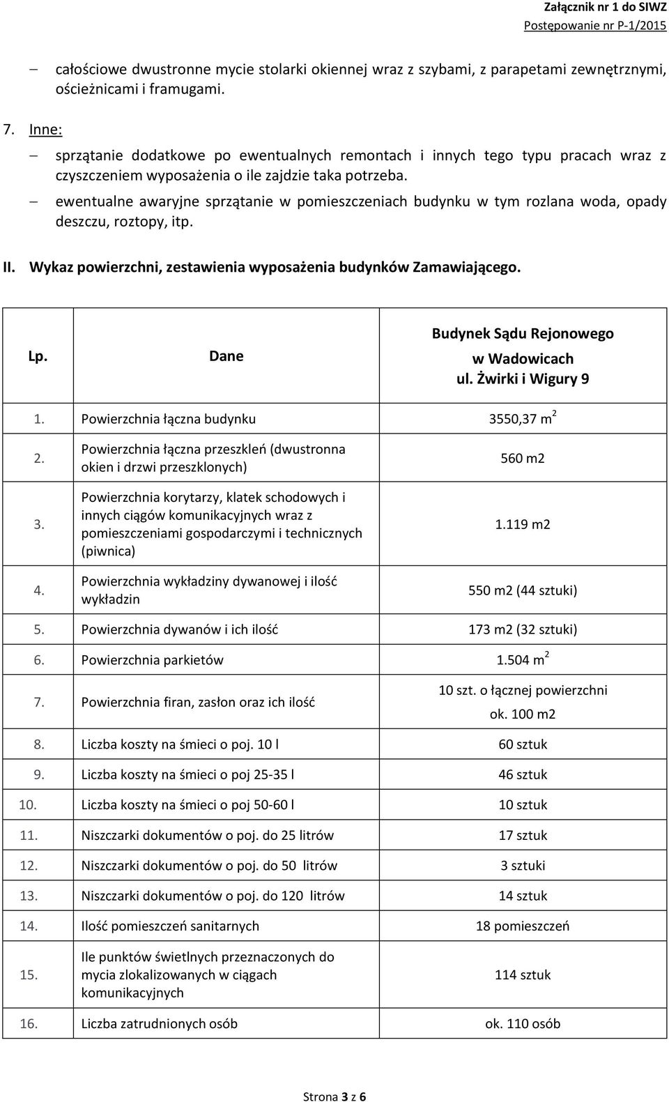 ewentualne awaryjne sprzątanie w pomieszczeniach budynku w tym rozlana woda, opady deszczu, roztopy, itp. II. Wykaz powierzchni, zestawienia wyposażenia budynków Zamawiającego. Lp.