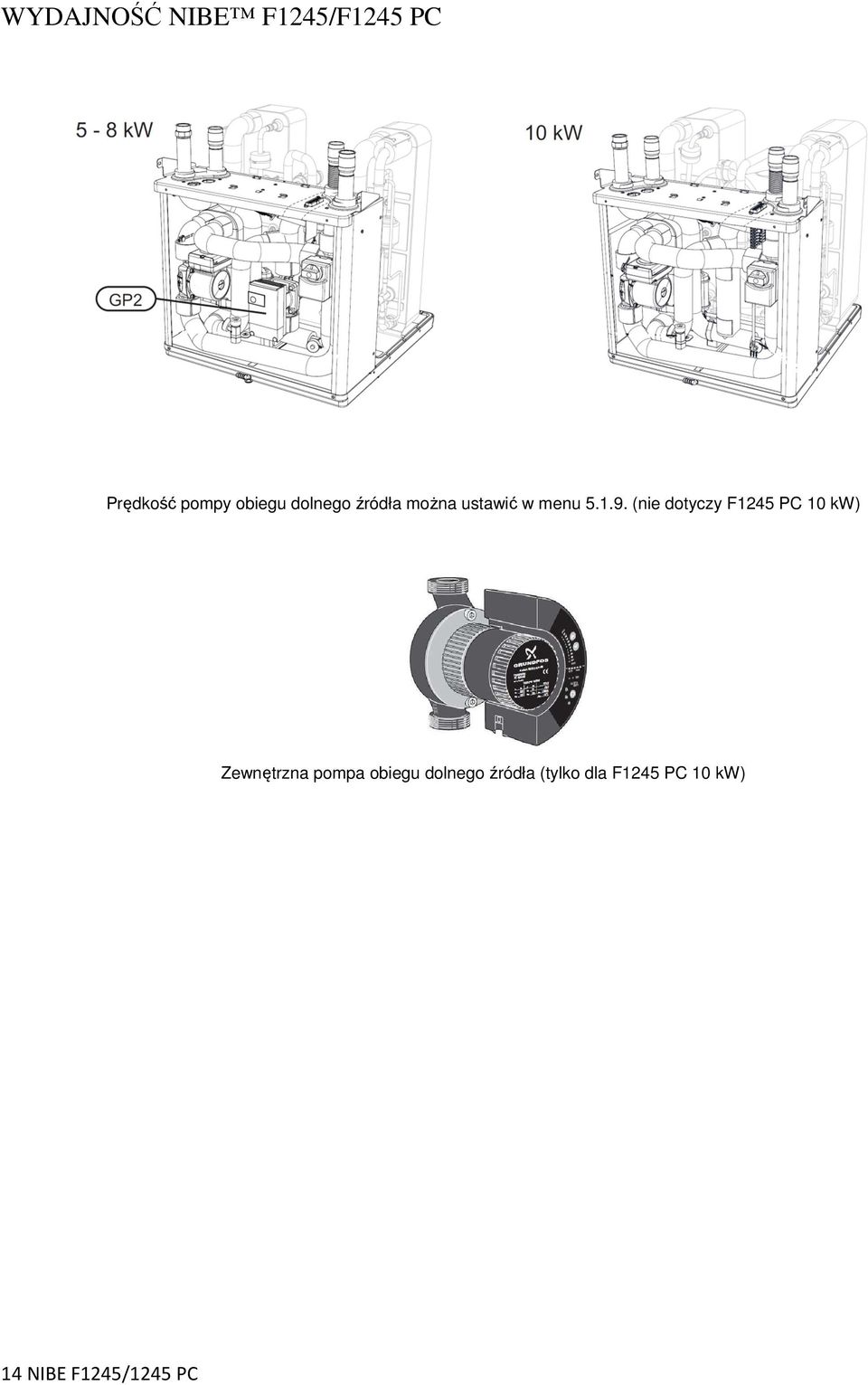 (nie dotyczy F1245 PC 10 kw) Zewnętrzna pompa obiegu
