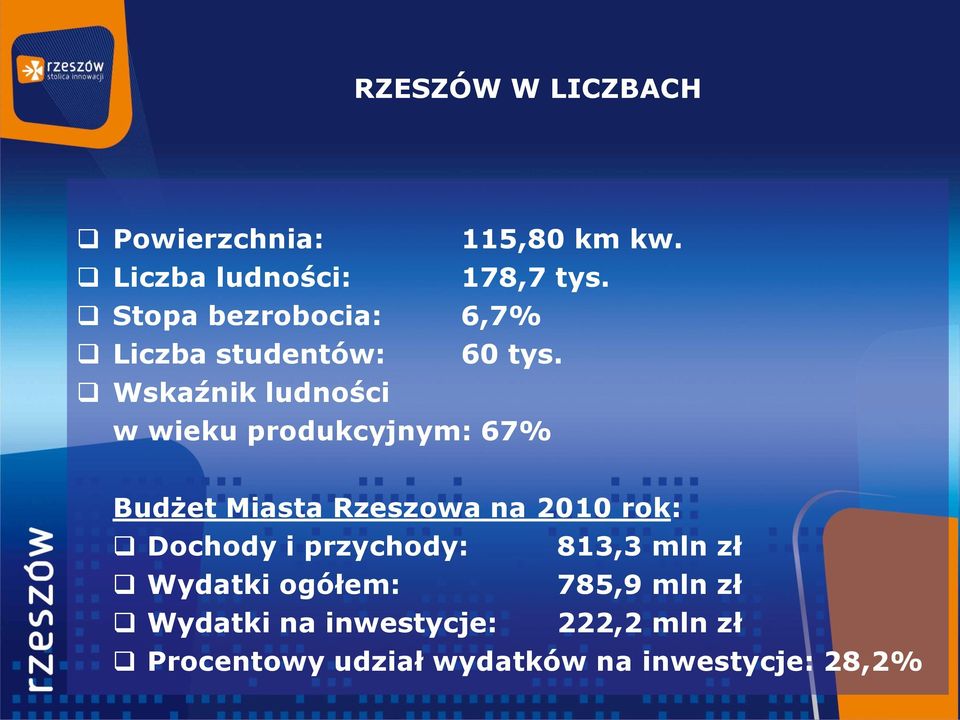 Wskaźnik ludności w wieku produkcyjnym: 67% Budżet Miasta Rzeszowa na 2010 rok: Dochody