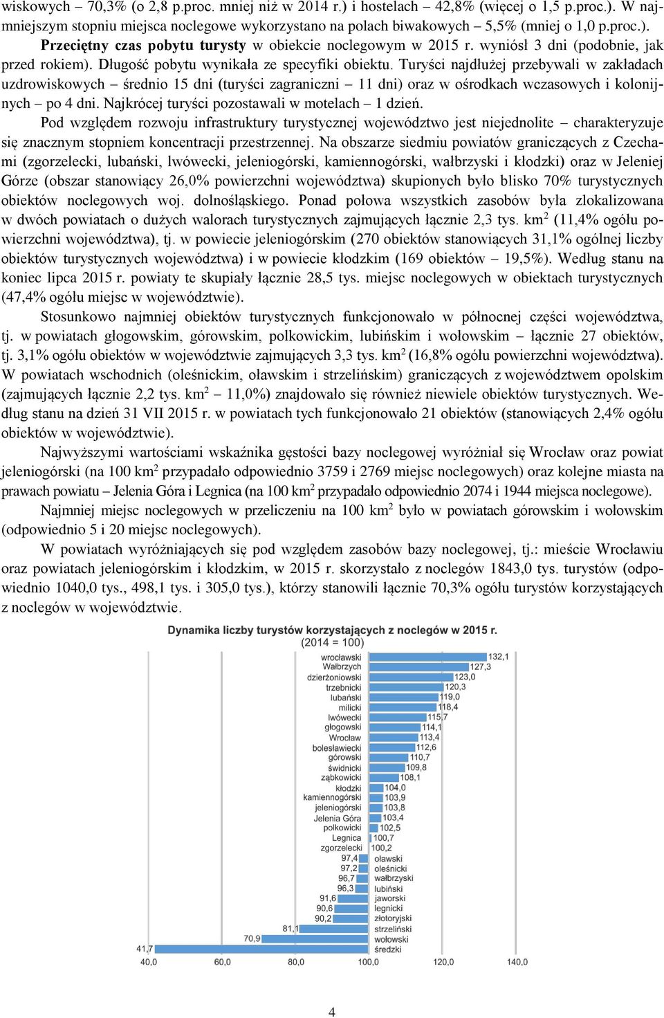 Turyści najdłużej przebywali w zakładach uzdrowiskowych średnio 15 dni (turyści zagraniczni 11 dni) oraz w ośrodkach wczasowych i kolonijnych po 4 dni.