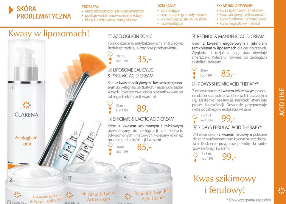 Redukuje trądzik, blizny oraz przebarwienia. kod 97 5,- LIPOSOME SALICYLIC & PYRUVIC ACID CREAM Krem z kwasem salicylowym i kwasem pirogronowym do pielęgnacji cer tłustych, mieszanych i trądzikowych.