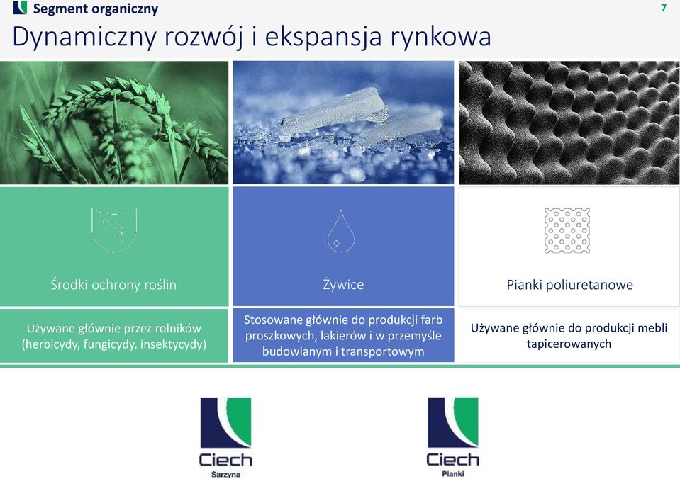 Stosowane głównie do produkcji farb proszkowych, lakierów i w przemyśle budowlanym