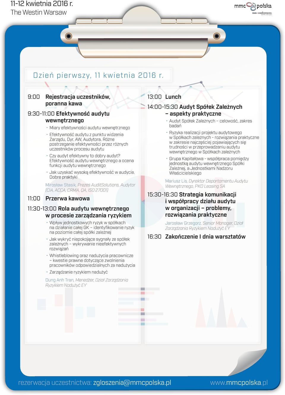 Różne postrzeganie efektywności przez różnych uczestników procesu audytu Czy audyt efektywny to dobry audyt?