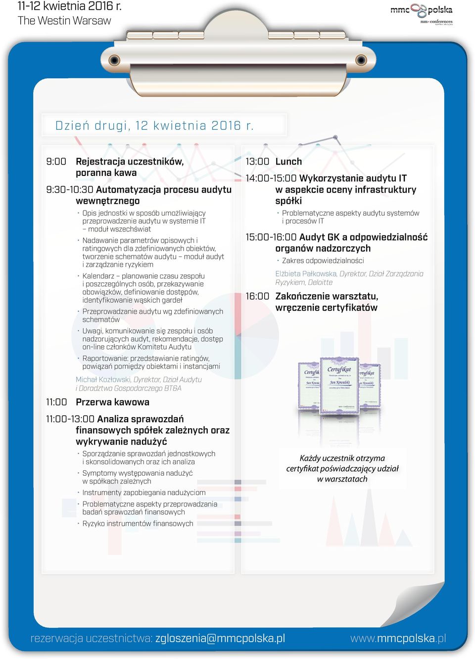 parametrów opisowych i ratingowych dla zdefiniowanych obiektów, tworzenie schematów audytu moduł audyt i zarządzanie ryzykiem Kalendarz planowanie czasu zespołu i poszczególnych osób, przekazywanie