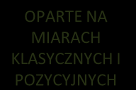 7C. MIARY ASYMETRII Miary asymetrii służą do oszacowania czy odchylenia od wartości centralnej grupują się z prawej bądź lewej strony rozkładu empirycznego, inaczej mówiąc czy większa część wartości