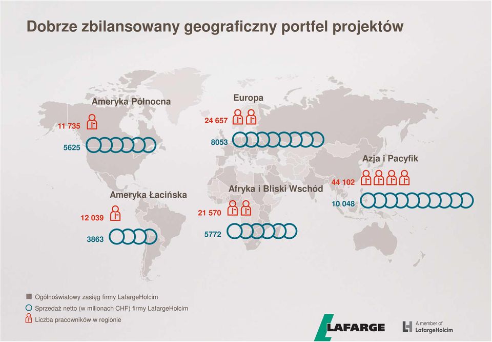 Bliski Wschód 44 102 10 048 3863 5772 Ogólnoświatowy zasięg firmy