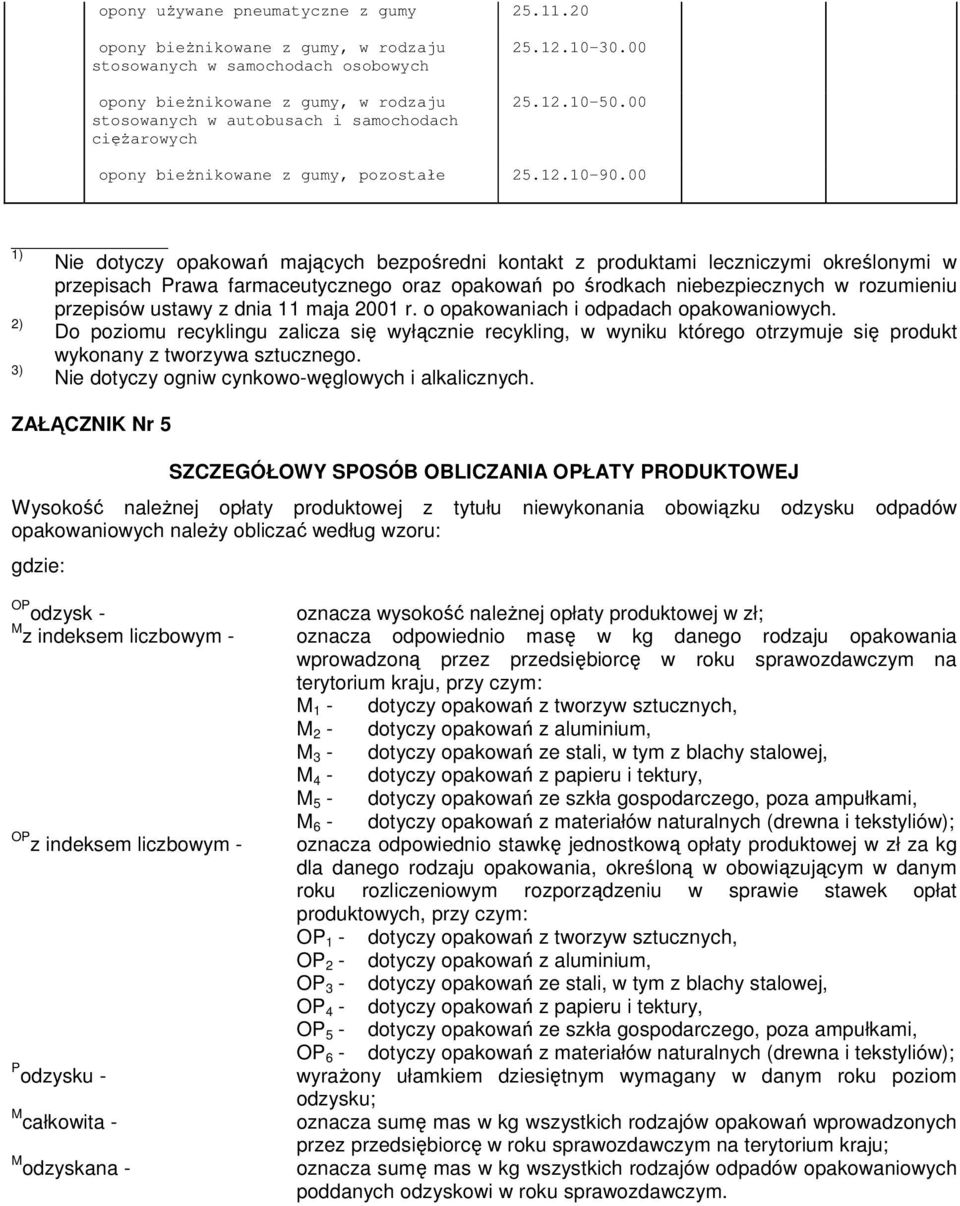 00 opony bieŝnikowane z gumy, pozostałe 25.12.10-90.